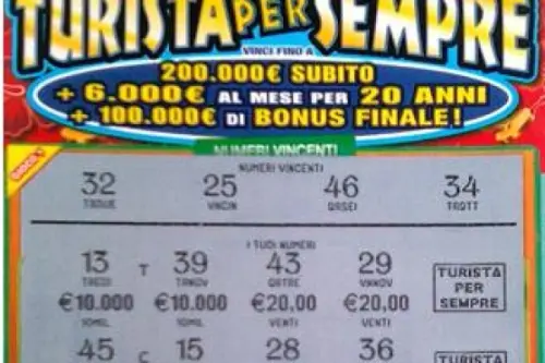 I gratta e Vinci sono un investimento?